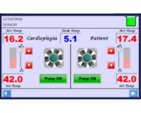 Hyper-Hypothermia Unit 1 Plus 3
